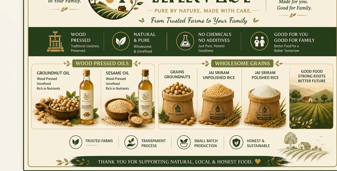 Root & Harvest Brand Story Infographic